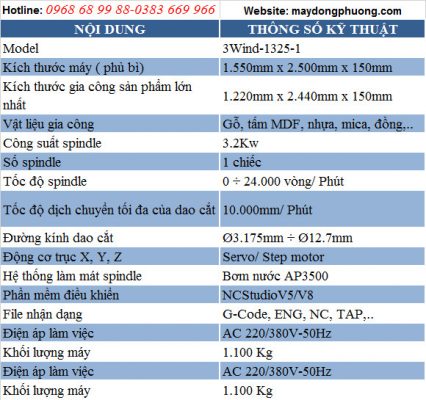 Thông số kỹ thuật