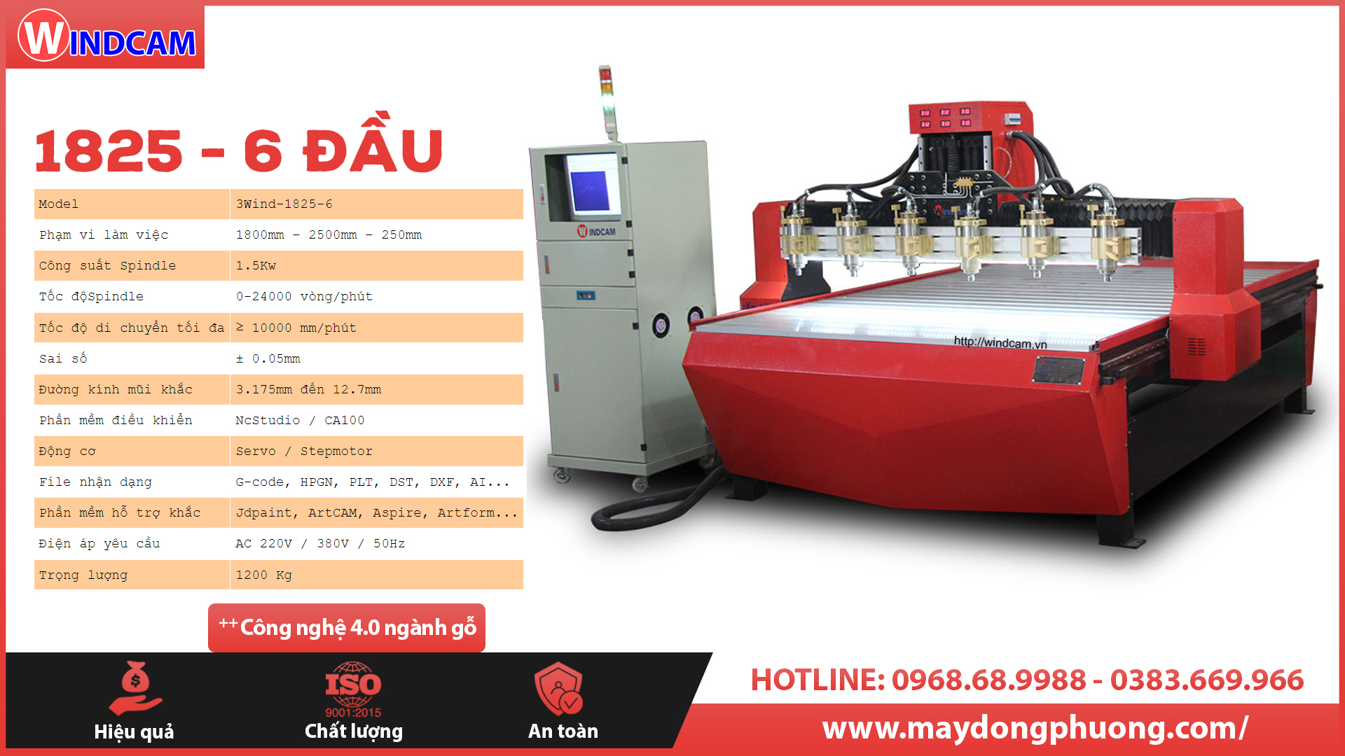 may-duc-go-cnc-la-gi-cau-tao-cua-may-duc-go-cnc-2