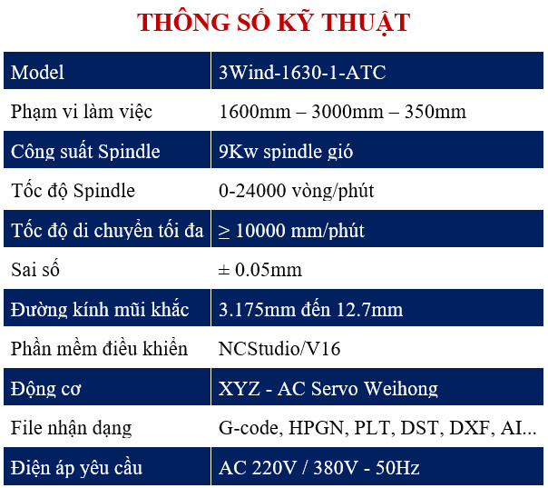 top-may-cnc-gia-cong-trung-tam-pho-bien-nhat-4