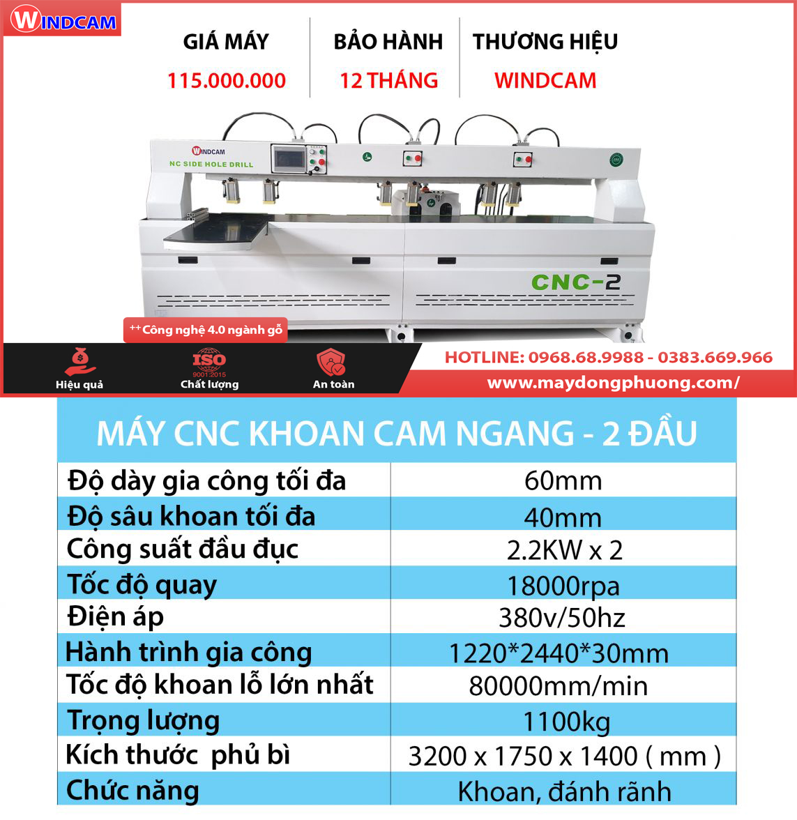 nam-2021-cnc-dong-phuong-cho-ra-mat-bao-nhieu-dong-may-moi-2